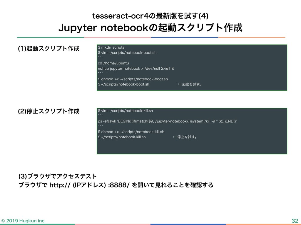 地方コミュニティからデータ分析の仕事を始めた話と Tesseract Ocr Ver 4による文字認識 学習手法 Pycon Mini Sapporo登壇資料 Speaker Deck
