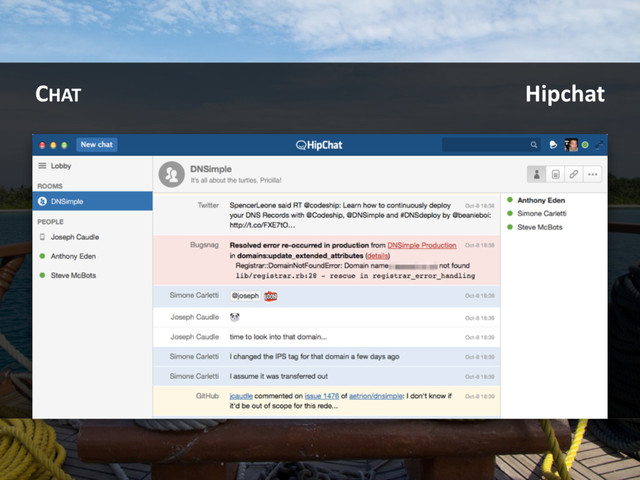 CHAT Hipchat
