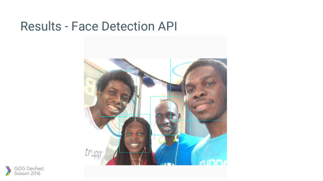 Results - Face Detection API
