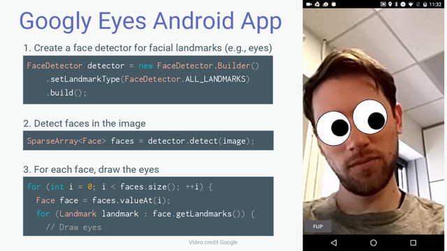 Googly Eyes Android App
Video credit Google
1. Create a face detector for facial landmarks (e.g., eyes)
3. For each face, draw the eyes
FaceDetector detector = new FaceDetector.Builder()
.setLandmarkType(FaceDetector.ALL_LANDMARKS)
.build();
SparseArray faces = detector.detect(image);
for (int i = 0; i < faces.size(); ++i) {
Face face = faces.valueAt(i);
for (Landmark landmark : face.getLandmarks()) {
// Draw eyes
2. Detect faces in the image
