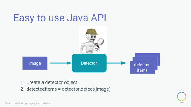 Easy to use Java API
image detected
items
Detector
1. Create a detector object
2. detectedItems = detector.detect(image)
Photo credit developers.google.com/vision
