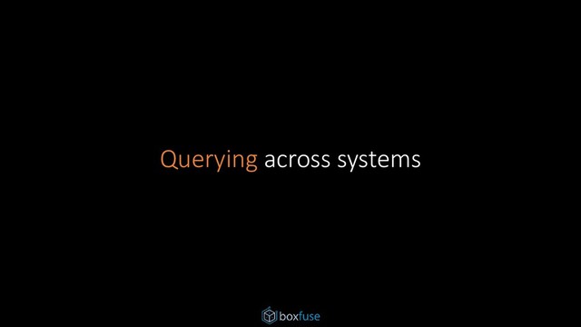 Querying across systems
