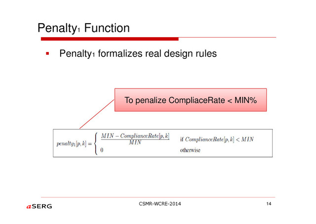 Penalty1
Function
14
To penalize CompliaceRate < MIN%
Penalty1 formalizes real design rules
CSMR-WCRE-2014
