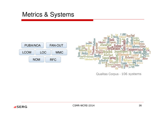 26
NOM
LOC
FAN-OUT
RFC
WMC
PUBA/NOA
LCOM
Metrics & Systems
Qualitas Corpus - 106 systems
CSMR-WCRE-2014
