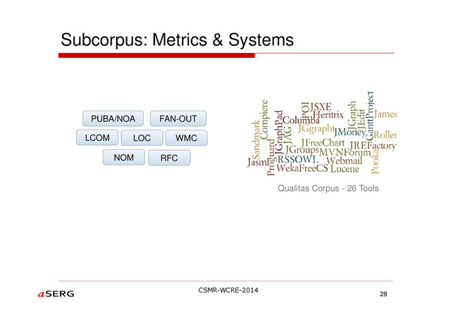 28
Subcorpus: Metrics & Systems
NOM
LOC
FAN-OUT
RFC
WMC
PUBA/NOA
LCOM
Qualitas Corpus - 26 Tools
CSMR-WCRE-2014
