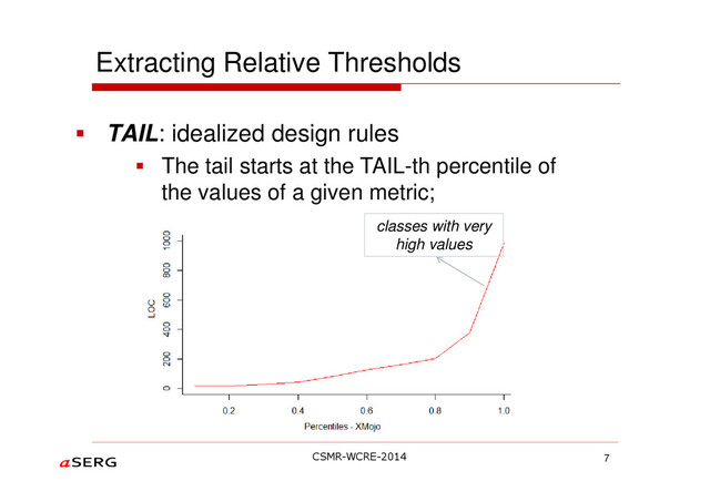 Extracting Relative Thresholds
TAIL: idealized design rules
The tail starts at the TAIL-th percentile of
the values of a given metric;
7
classes with very
high values
CSMR-WCRE-2014
