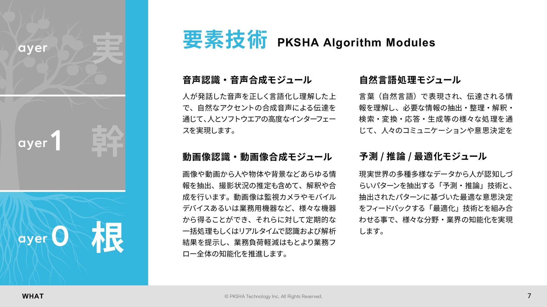 定価20万 柳橋式IPO投資プロフェッショナル講座 エンジュク テキスト付 ...