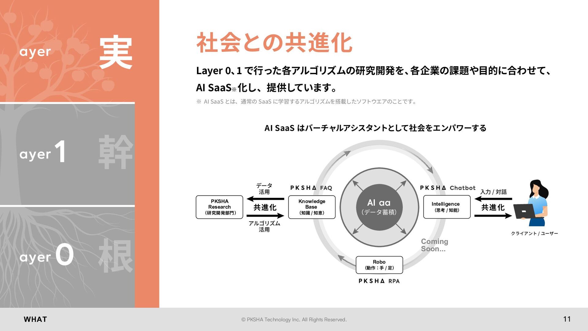 塾 円塾 柳橋式IPO投資法講座【極】 エンジュク - ビジネス、経済