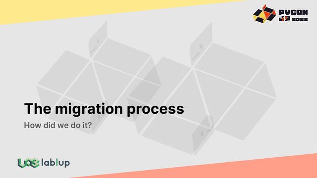 The migration process
How did we do it?

