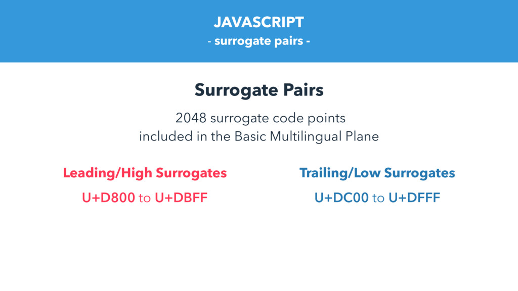 Unicode Javascript And The Emoji Family Speaker Deck