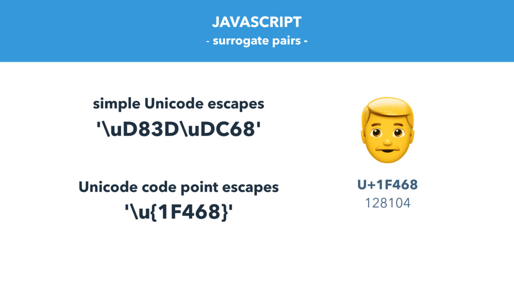 Unicode Javascript And The Emoji Family Speaker Deck