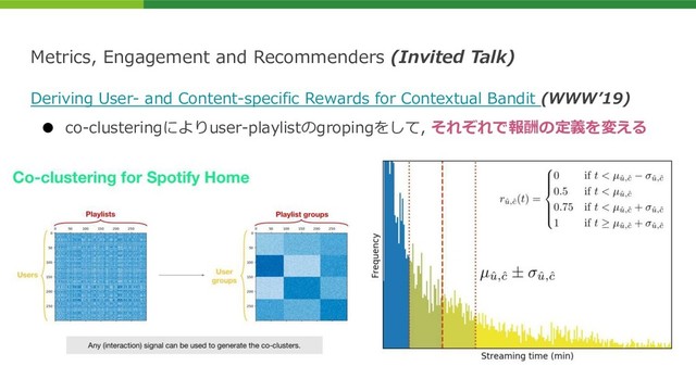 Metrics, Engagement and Recommenders (Invited Talk)
● co-clusteringによりuser-playlistのgropingをして, それぞれで報酬の定義を変える
Deriving User- and Content-specific Rewards for Contextual Bandit (WWWʼ19)
