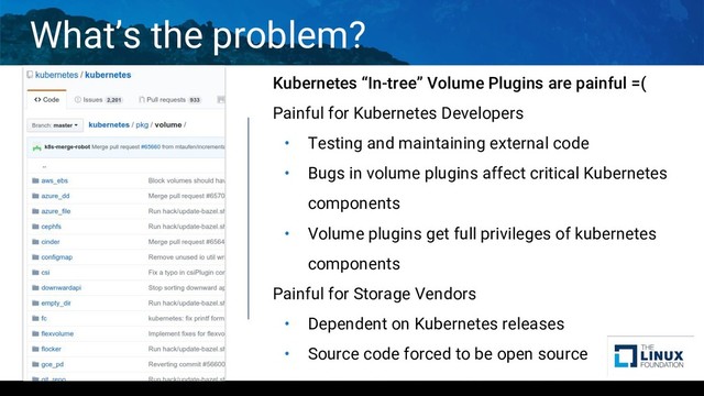 What’s the problem?
Kubernetes “In-tree” Volume Plugins are painful =(
Painful for Kubernetes Developers
• Testing and maintaining external code
• Bugs in volume plugins affect critical Kubernetes
components
• Volume plugins get full privileges of kubernetes
components
Painful for Storage Vendors
• Dependent on Kubernetes releases
• Source code forced to be open source
