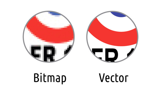 Bitmap Vector
