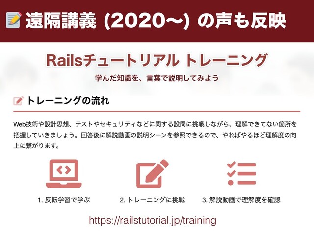 https://railstutorial.jp/training
ԕִߨٛ ʙ
ͷ੠΋൓ө
