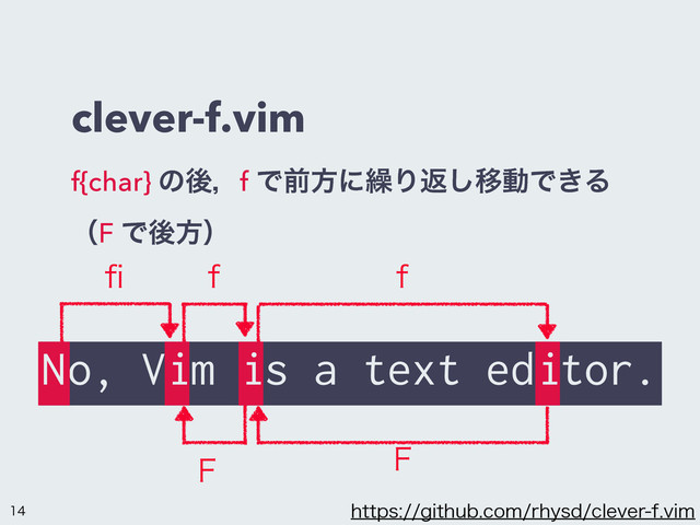 clever-f.vim
f{char} ͷޙɼf Ͱલํʹ܁Γฦ͠ҠಈͰ͖Δ
ʢF Ͱޙํʣ
IUUQTHJUIVCDPNSIZTEDMFWFSGWJN
No, Vim is a text editor.
p G G
'
'
N i i i

