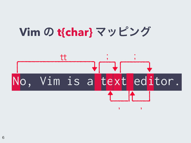 Vim ͷ t{char} Ϛοϐϯά
No, Vim is a text editor.
UU  


N x i
e

