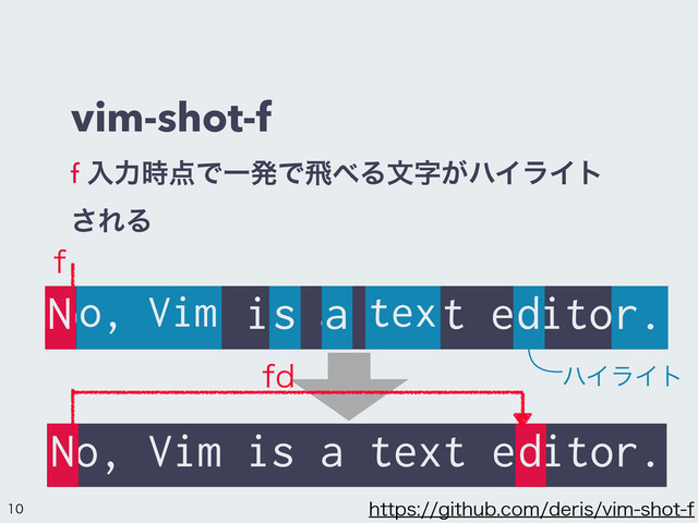 vim-shot-f
f ೖྗ࣌఺ͰҰൃͰඈ΂Δจࣈ͕ϋΠϥΠτ
͞ΕΔ
IUUQTHJUIVCDPNEFSJTWJNTIPUG
No, Vim is a text editor.
No, Vim s a
G
tex d r.
No, Vim is a text editor.
N d
GE ϋΠϥΠτ

