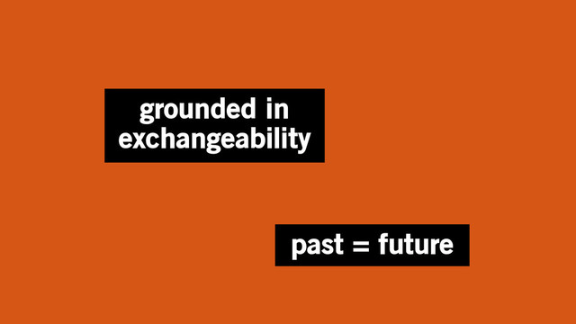 grounded in
exchangeability
past = future
