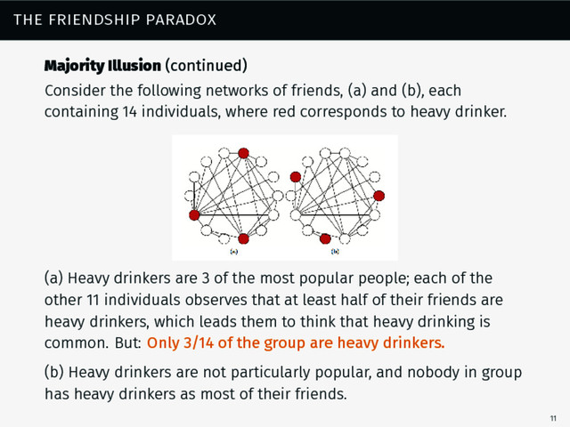 the friendship paradox
Majority Illusion (continued)
Consider the following networks of friends, (a) and (b), each
containing 14 individuals, where red corresponds to heavy drinker.
(a) Heavy drinkers are 3 of the most popular people; each of the
other 11 individuals observes that at least half of their friends are
heavy drinkers, which leads them to think that heavy drinking is
common. But: Only 3/14 of the group are heavy drinkers.
(b) Heavy drinkers are not particularly popular, and nobody in group
has heavy drinkers as most of their friends.
11

