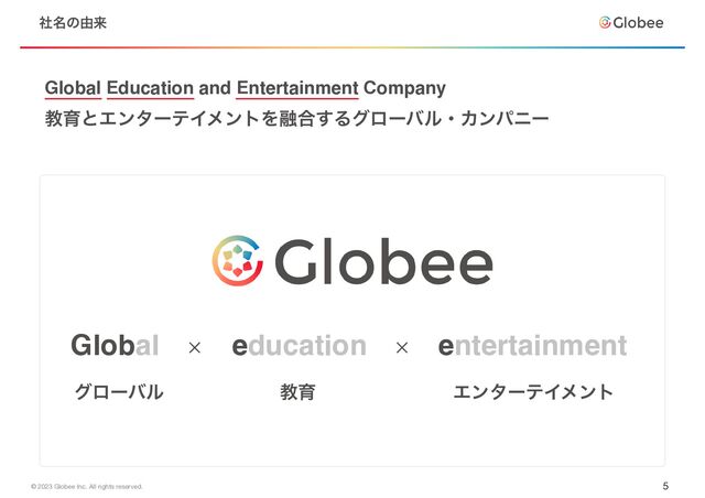© 2023 Globee Inc. All rights reserved. 5
໊ࣾͷ༝དྷ
άϩʔόϧ ڭҭ ΤϯλʔςΠϝϯτ
Global Education and Entertainment Company
ڭҭͱΤϯλʔςΠϝϯτΛ༥߹͢ΔάϩʔόϧɾΧϯύχʔ
Global education entertainment
× ×
