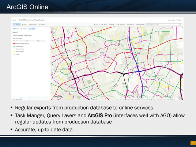 ArcGIS Online
17
§  Regular exports from production database to online services
§  Task Manger, Query Layers and ArcGIS Pro (interfaces well with AGO) allow
regular updates from production database
§  Accurate, up-to-date data
