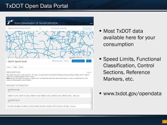 TxDOT Open Data Portal
18
§  Most TxDOT data
available here for your
consumption
§  Speed Limits, Functional
Classification, Control
Sections, Reference
Markers, etc.
§  www.txdot.gov/opendata
