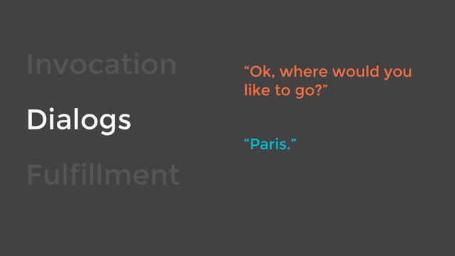 Invocation
Dialogs
Fulfillment
“Ok, where would you
like to go?”
“Paris.”

