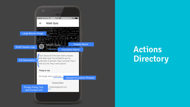 Actions
Directory
