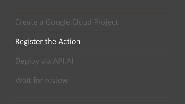 Create a Google Cloud Project
Register the Action
Deploy via API.AI
Wait for review
