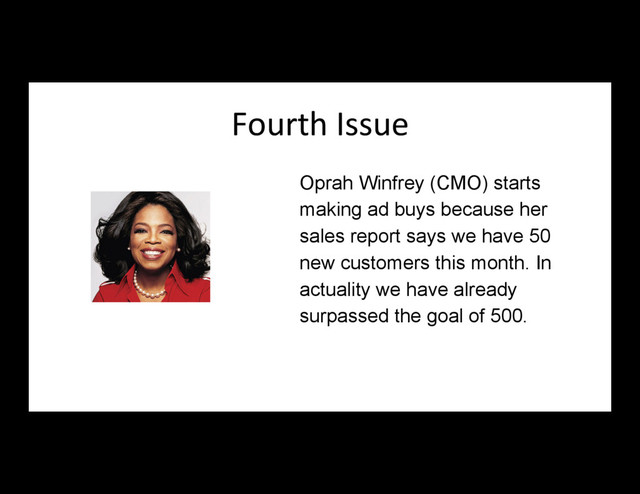Fourth Issue
Oprah Winfrey (CMO) starts
making ad buys because her
sales report says we have 50
new customers this month. In
actuality we have already
surpassed the goal of 500.
