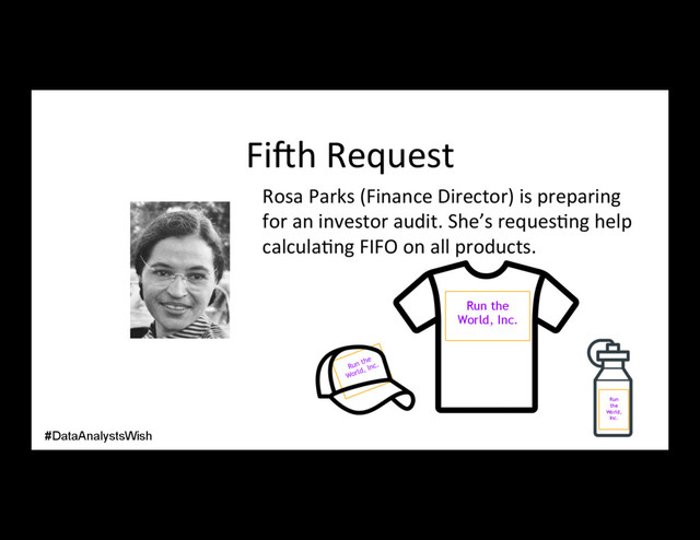 Fiah Request
Rosa Parks (Finance Director) is preparing
for an investor audit. She’s reques/ng help
calcula/ng FIFO on all products.
Run the
World, Inc.
Run
the
World,
Inc.
#DataAnalystsWish
