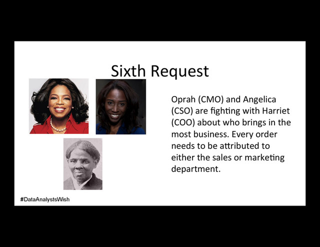 Sixth Request
Oprah (CMO) and Angelica
(CSO) are ﬁgh/ng with Harriet
(COO) about who brings in the
most business. Every order
needs to be afributed to
either the sales or marke/ng
department.
#DataAnalystsWish
