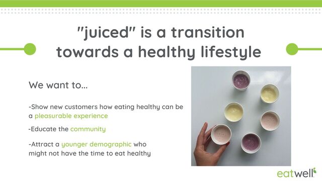 "juiced" is a transition
towards a healthy lifestyle
We want to...
-Educate the community
-Show new customers how eating healthy can be
a pleasurable experience
-Attract a younger demographic who
might not have the time to eat healthy
