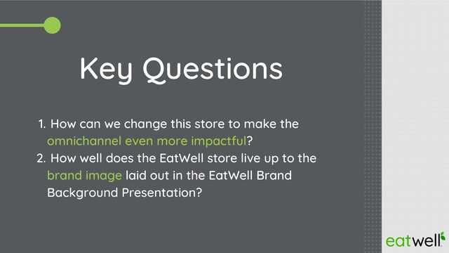 Key Questions
How can we change this store to make the
omnichannel even more impactful?
How well does the EatWell store live up to the
brand image laid out in the EatWell Brand
Background Presentation?
1.
2.


