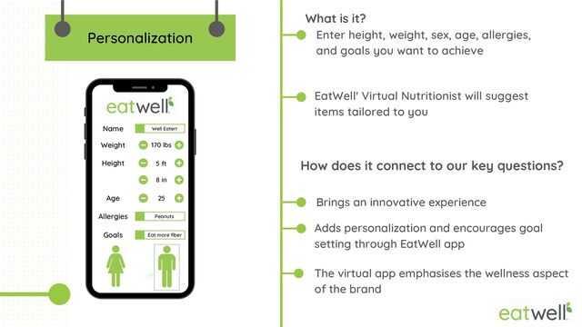 EatWell' Virtual Nutritionist will suggest
items tailored to you
Enter height, weight, sex, age, allergies,
and goals you want to achieve
Adds personalization and encourages goal
setting through EatWell app
The virtual app emphasises the wellness aspect
of the brand
What is it?
How does it connect to our key questions?
Brings an innovative experience


Personalization
170 lbs
Weight
5 ft
Height
8 in
Age 25
Allergies
Goals Eat more fiber
Peanuts
Well Eaterr
Name
