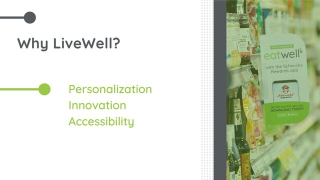 Why LiveWell?
Personalization
Innovation
Accessibility
