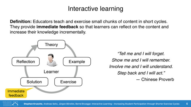 Stephan Krusche, Andreas Seitz, Jürgen Börstler, Bernd Bruegge: Interactive Learning – Increasing Student Participation through Shorter Exercise Cycles
Interactive learning
6
Exercise
Example
Solution
Learner
Reﬂection
Theory
“Tell me and I will forget.
Show me and I will remember.
Involve me and I will understand.
Step back and I will act.”
— Chinese Proverb
Immediate
feedback
Deﬁnition: Educators teach and exercise small chunks of content in short cycles.  
They provide immediate feedback so that learners can reﬂect on the content and
increase their knowledge incrementally.
