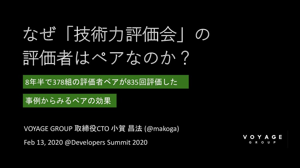 https://speakerdeck.com OGP image