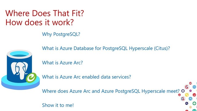 Where Does That Fit?
How does it work?
Why PostgreSQL?
What is Azure Database for PostgreSQL Hyperscale (Citus)?
What is Azure Arc?
What is Azure Arc enabled data services?
Where does Azure Arc and Azure PostgreSQL Hyperscale meet?
Show it to me!
