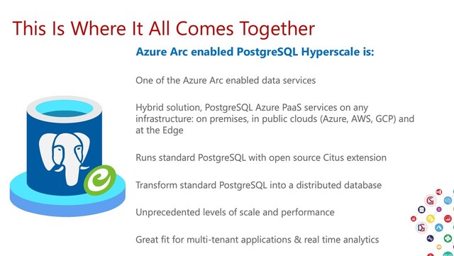 This Is Where It All Comes Together
Azure Arc enabled PostgreSQL Hyperscale is:
