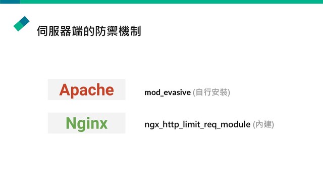 伺服器端的防禦機制
Apache
Nginx ngx_http_limit_req_module (內建)
mod_evasive (自行安裝)
