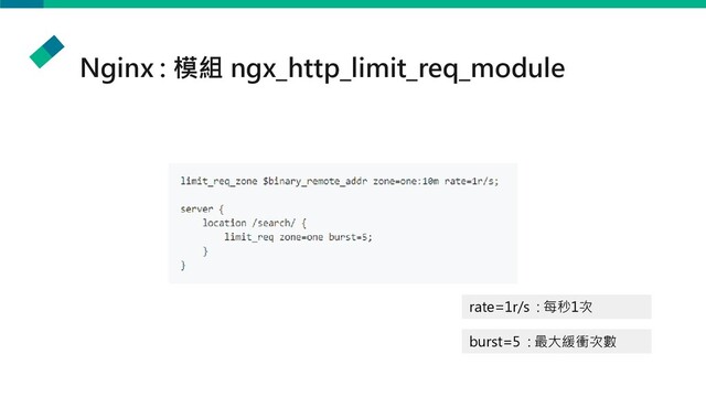 Nginx : 模組 ngx_http_limit_req_module
rate=1r/s : 每秒1次
burst=5 : 最大緩衝次數

