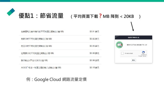 優點1：節省流量 （平均頁面下載 ? MB 降到 < 20KB )
例：Google Cloud 網路流量定價
