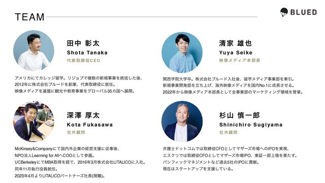 TEAM
ਂᖒ ްଠ
ࣾ֎ސ໰
McKinsey&Companyʹͯࠃ಺֎اۀͷܦӦࢧԉʹैࣄޙɺ
NPO๏ਓLearning for All΁COOͱͯ͠ࢀըɻ
UCBerkeleyʹͯMBAऔಘΛܦͯɺ2016೥3݄גࣜձࣾLITALICOʹೖࣾɻ
ಉ೥11݄ࣥߦ໾һब೚ɻ
2023೥4݄ΑΓLITALICOύʔτφʔζࣾ௕(ݱ৬)ɻ
Kota Fukasawa
ాத জଠ
୅දऔక໾CEO
Shota Tanaka
ΞϝϦΧʹͯΧϨοδཹֶɻϦδϣϒͰෳ਺ͷ৽نࣄۀΛ౷ׅͨ͠ޙɺ
2012೥ʹגࣜձࣾϒϧʔυΛ૑ۀɺ୅දऔక໾ʹब೚ɻ
ө૾ϝσΟΞΛج൫ʹ؍ޫ΍ڭҭࣄۀΛάϩʔόϧ30Χࠃ΁ల։ɻ
ਿࢁ ৻Ұ࿠
ࣾ֎ސ໰
Shinichiro Sugiyama
หޢ࢜υοτίϜͰ͸औక໾CFOͱͯ͠Ϛβʔζࢢ৔΁ͷIPOΛ࣮ݱɺ
ΤεΫϦͰ͸औక໾CFOͱͯ͠Ϛβʔζࢢ৔IPOɺ౦ূҰ෦্৔ΛՌͨ͢ɻ
ύγϑΟοΫϚωδϝϯτͳͲաڈ5ࣾͷIPOʹߩݙɻ
ݱࡏ͸ελʔτΞοϓΛࢧԉ͍ͯ͠Δɻ
ਗ਼Ո ༤໵
ө૾ϝσΟΞຊ෦௕
Yuya Seike
ؔ੢ֶӃେֶଔɻגࣜձࣾϒϧʔυೖࣾޙɺཹֶϝσΟΞࣄۀ෦ΛݗҾɻ
৽نࣄۀ։ൃ෦Λ্ཱͪ͛ɺւ֎ө૾ϝσΟΞΛࠃ಺No.1ʹ੒௕ͤ͞Δɻ
2022೥͔Βө૾ϝσΟΞຊ෦௕ͱͯ͠શࣄۀ෦ͷϚʔέςΟϯάྖҬΛ؅ঠɻ
