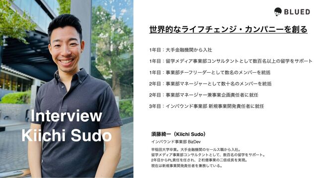 ૣҴాେֶଔۀɻେखۚ༥ػؔͷηʔϧε৬͔Βೖࣾɻ
ཹֶϝσΟΞࣄۀ෦ίϯαϧλϯτͱͯ͠ɺ਺ඦ໊ͷཹֶΛαϙʔτɻ
2೥໨͔ΒPL੹೚Λ೚͞Εɺܻ̎ԯࣄۀͷೋഒ੒௕Λ࣮ݱɻ
ݱࡏ͸৽نࣄۀ։ൃ੹೚ऀΛ݉຿͍ͯ͠Δɻ
ੈքతͳϥΠϑνΣϯδɾΧϯύχʔΛ૑Δ
1೥໨ɿେखۚ༥ػ͔ؔΒೖࣾ
1೥໨ɿཹֶϝσΟΞࣄۀ෦ίϯαϧλϯτͱͯ͠਺ඦ໊Ҏ্ͷཹֶΛαϙʔτ
1೥໨ɿࣄۀ෦νʔϑϦʔμʔͱͯ͠਺໊ͷϝϯόʔΛ౷ׅ
2೥໨ɿࣄۀ෦Ϛωʔδϟʔͱͯ͠਺े໊ͷϝϯόʔΛ౷ׅ
2೥໨ɿࣄۀ෦Ϛωʔδϟʔ݉ࣄۀاը੹೚ऀʹब೚
3೥໨ɿΠϯό΢ϯυࣄۀ෦ ৽نࣄۀ։ൃ੹೚ऀʹब೚
ਢ౻៉ҰʢKiichi Sudoʣ
Πϯό΢ϯυࣄۀ෦ BizDev
Interview
Kiichi Sudo
