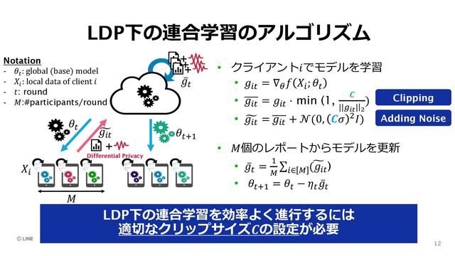LDP下の連合学習のアルゴリズム
12
Clipping
Adding Noise
• クライアント𝑖でモデルを学習
• 𝑔!:
= ∇@
𝑓 𝑋!
; 𝜃:
• 𝑔!: = 𝑔!: ⋅ min (1, 𝑪
||C!"||#
)
• 5
𝑔!:
= 𝑔!:
+ 𝒩(0, 𝑪𝜎 >𝐼)
• 𝑀個のレポートからモデルを更新
• ̅
𝑔: = <
D
∑!∈ D
:
(𝑔!:
)
• 𝜃:;< = 𝜃: − 𝜂: ̅
𝑔:
LDP下の連合学習を効率よく進⾏するには
適切なクリップサイズ𝑪の設定が必要
Notation
- 𝜃!
: global (base) model
- 𝑋"
: local data of client 𝑖
- 𝑡: round
- 𝑀:#participants/round
𝑀
𝑋!
𝜃:
𝜃:;<
5
𝑔!:
̅
𝑔:
+
Differential Privacy
+
+
+
