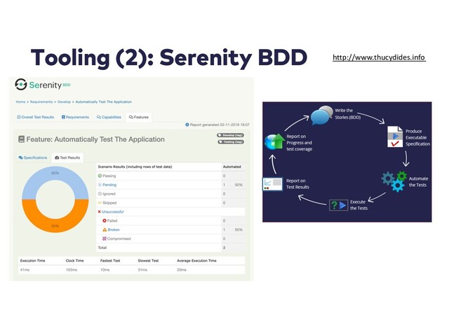 Tooling (2): Serenity BDD http://www.thucydides.info

