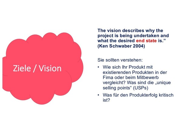 Ziele / Vision
The vision describes why the
project is being undertaken and
what the desired end state is.”
(Ken Schwaber 2004)
Sie sollten verstehen:
• Wie sich Ihr Produkt mit
existierenden Produkten in der
Fima oder beim Mitbewerb
vergleicht? Was sind die „unique
selling points“ (USPs)
• Was für den Produkterfolg kritisch
ist?
