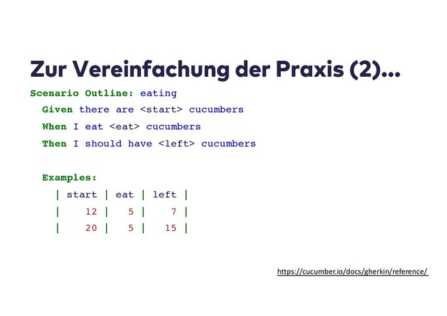Zur Vereinfachung der Praxis (2)...
Scenario Outline: eating
Given there are  cucumbers
When I eat  cucumbers
Then I should have  cucumbers
Examples:
| start | eat | left |
| 12 | 5 | 7 |
| 20 | 5 | 15 |
https://cucumber.io/docs/gherkin/reference/
